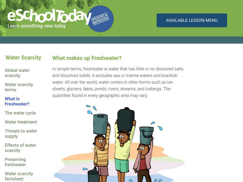 E School Today: What Is Fresh Water? Article E School Today: What Is Fresh Water? Article