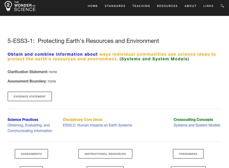 The Wonder of Science: 5 Ess3 1: Protecting Earth's Resources and Environment Lesson Plan