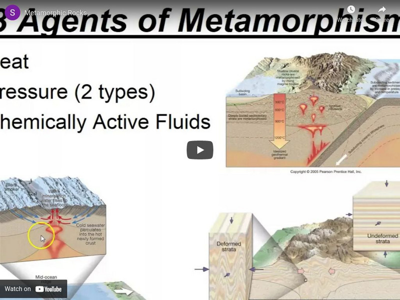 Metamorphic Rocks: 3 Agents of Metamorphism Instructional Video Metamorphic Rocks: 3 Agents of Metamorphism Instructional Video