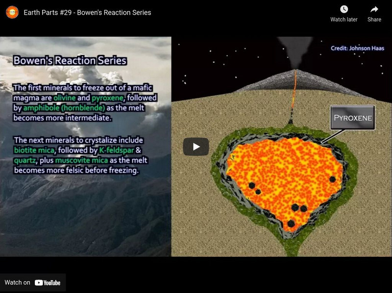Earth Parts #29: Bowen's Reaction Series Instructional Video
