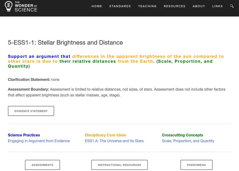 The Wonder of Science: 5 Ess1 1: Stellar Brightness and Distance Lesson Plan The Wonder of Science: 5 Ess1 1: Stellar Brightness and Distance Lesson Plan