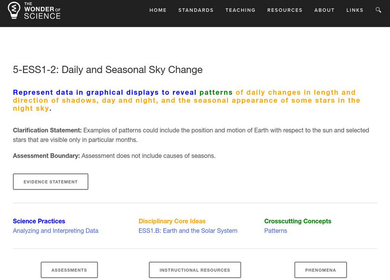 The Wonder of Science: 5 Ess1 2: Daily and Seasonal Sky Change Lesson Plan The Wonder of Science: 5 Ess1 2: Daily and Seasonal Sky Change Lesson Plan