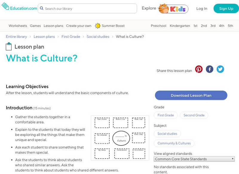 education-what-is-culture-lesson-plan-for-kindergarten-1st