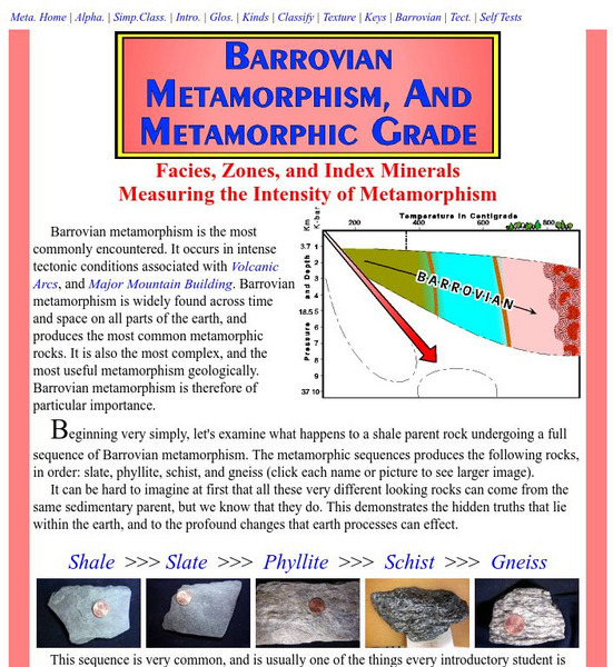 Barrovian Metamorphism and Metamorphic Grade: Facies, Zones, and Index Minerals Handout Barrovian Metamorphism and Metamorphic Grade: Facies, Zones, and Index Minerals Handout
