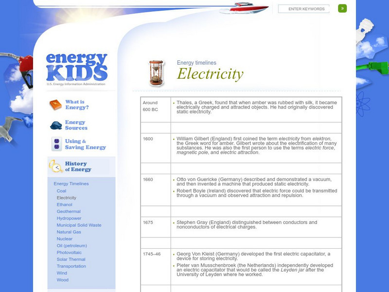 U.s. Eia Energy Kids: Timelines: Electricity Handout U.s. Eia Energy Kids: Timelines: Electricity Handout