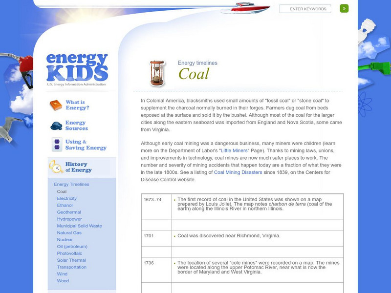 U.s. Eia Energy Kids: Timelines: Coal Handout U.s. Eia Energy Kids: Timelines: Coal Handout