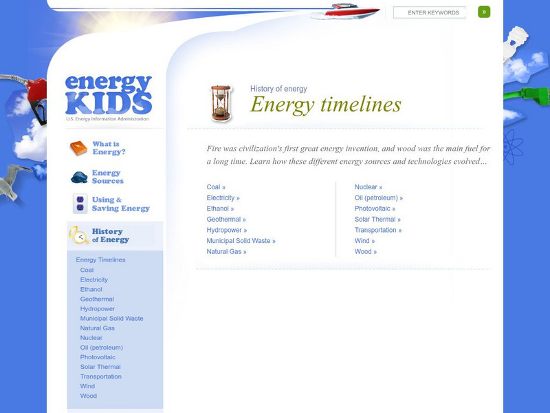 U.s. Eia Energy Kids: Energy Timelines Website U.s. Eia Energy Kids: Energy Timelines Website