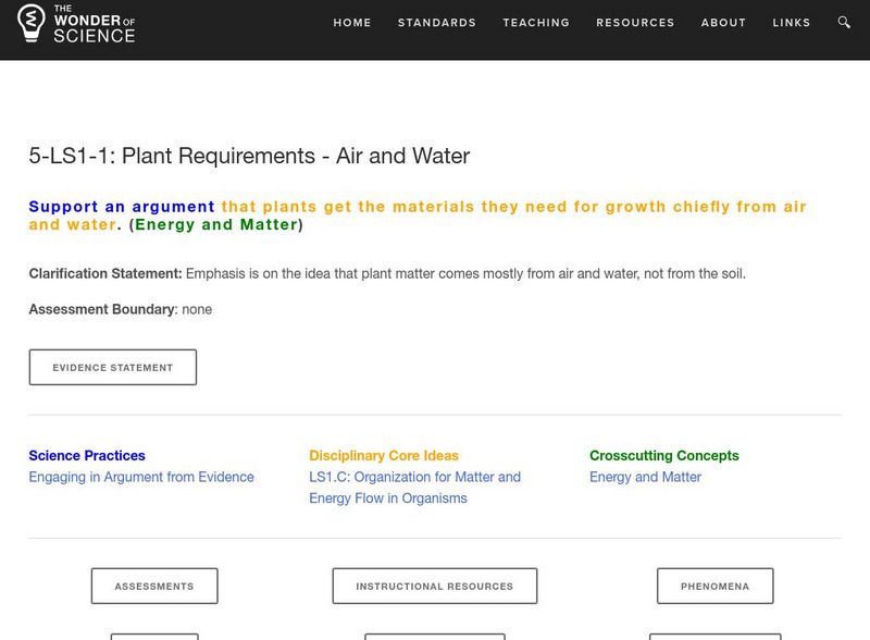 The Wonder of Science: 5 Ls1 1: Plant Requirements: Air and Water Lesson Plan The Wonder of Science: 5 Ls1 1: Plant Requirements: Air and Water Lesson Plan
