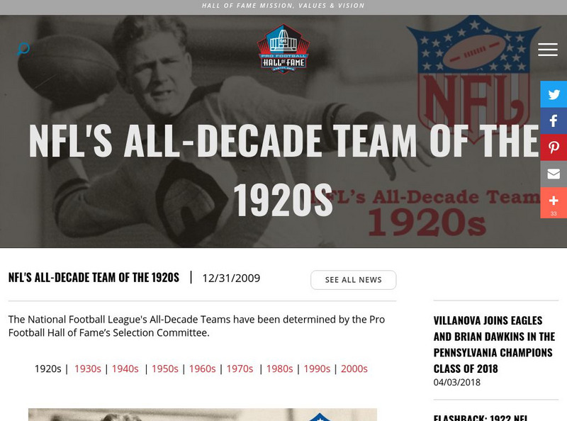 Pro Football Hall of Fame: Decade by Decade: 1920s Handout Pro Football Hall of Fame: Decade by Decade: 1920s Handout