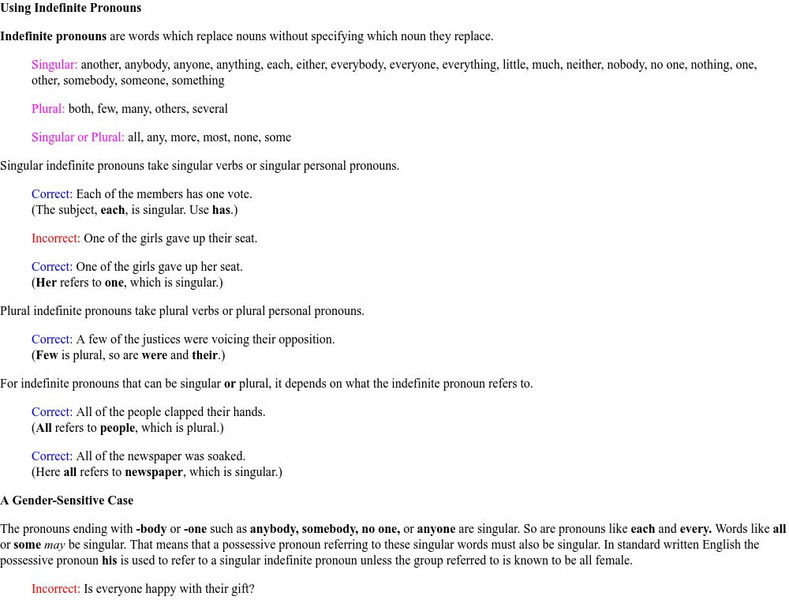 Grammar Plus: Using Indefinite Pronouns Handout Grammar Plus: Using Indefinite Pronouns Handout