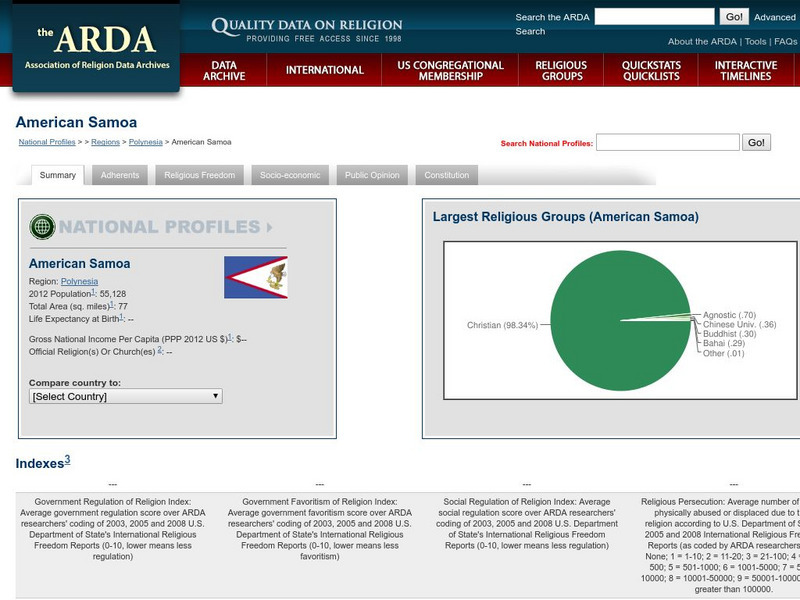 Association of Religion Data Archives: National Profiles: American Samoa Handout Association of Religion Data Archives: National Profiles: American Samoa Handout