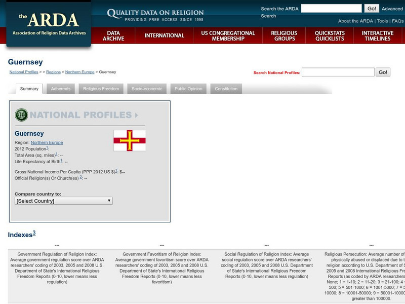 Association of Religion Data Archives: National Profiles: Guernsey Handout