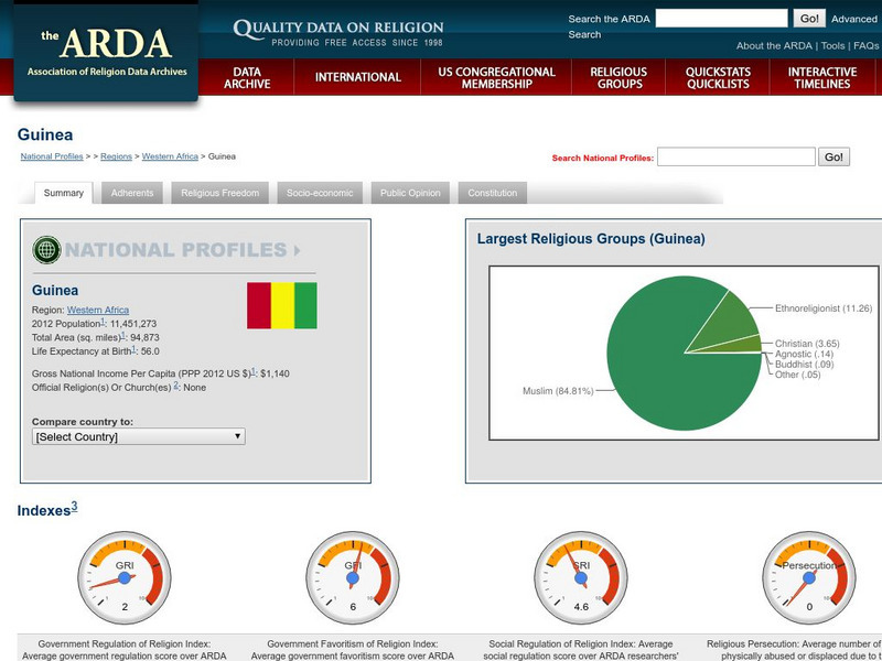 Association of Religion Data Archives: National Profiles: Guinea Handout Association of Religion Data Archives: National Profiles: Guinea Handout