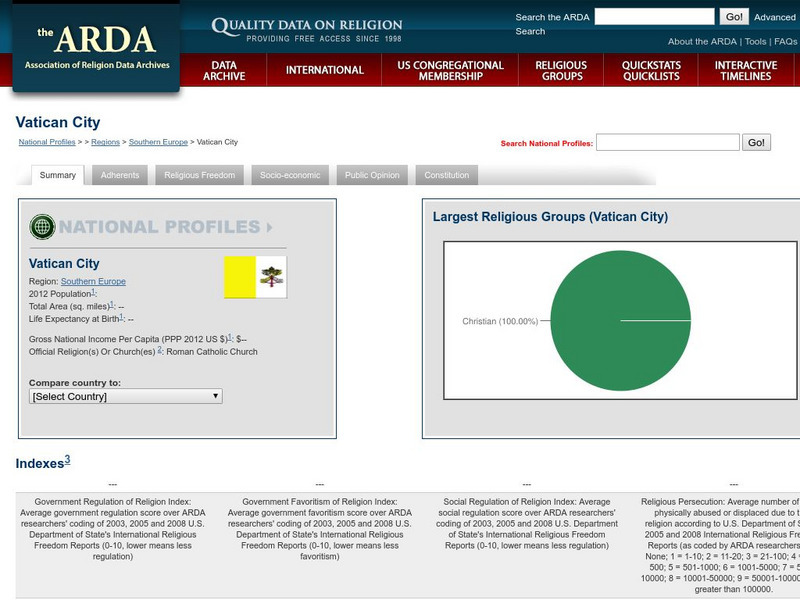 Association of Religion Data Archives: National Profiles: Holy See, Vatican City Handout