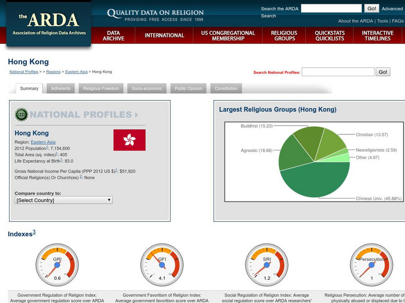 Association of Religion Data Archives: National Profiles: Hong Kong Handout