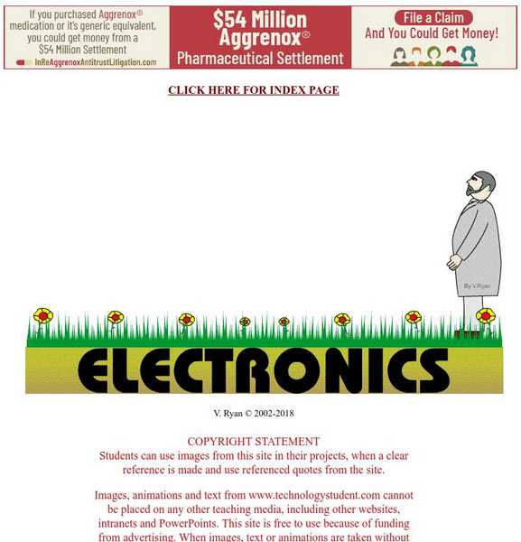 Technology Student: Electronics Index Unit Plan Technology Student: Electronics Index Unit Plan