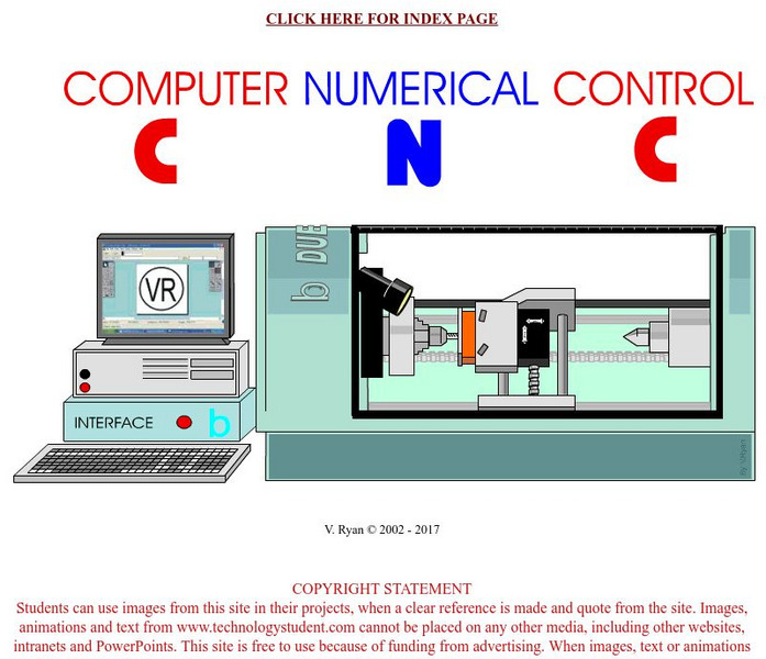 Technology Student: Computer Numerical Control (Cnc) Unit Plan