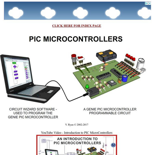 Technology Student: Pic Microcontrollers Unit Plan Technology Student: Pic Microcontrollers Unit Plan