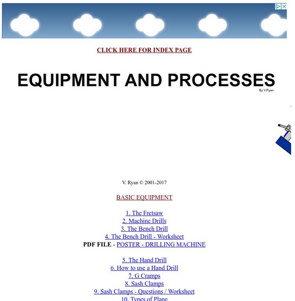 Technology Student: Equipment and Processes Unit Plan Technology Student: Equipment and Processes Unit Plan