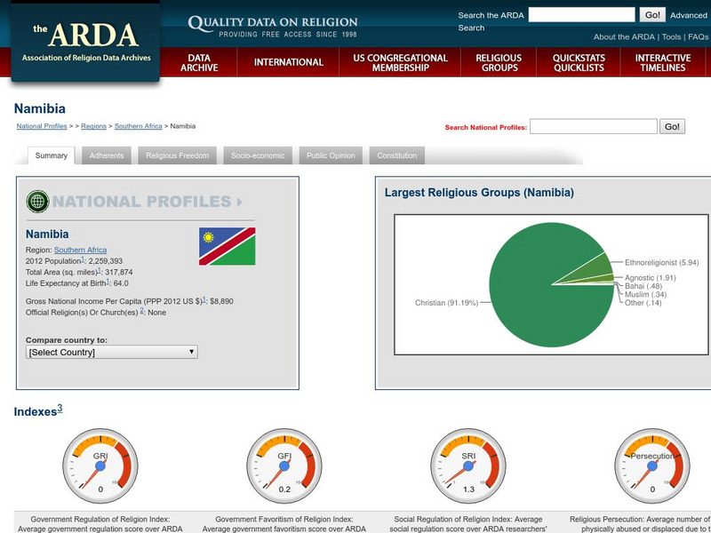 Association of Religion Data Archives: National Profiles: Namibia Handout Association of Religion Data Archives: National Profiles: Namibia Handout