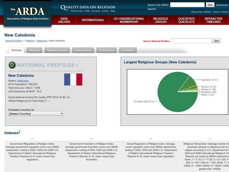 Association of Religion Data Archives: National Profiles: New Caledonia Handout