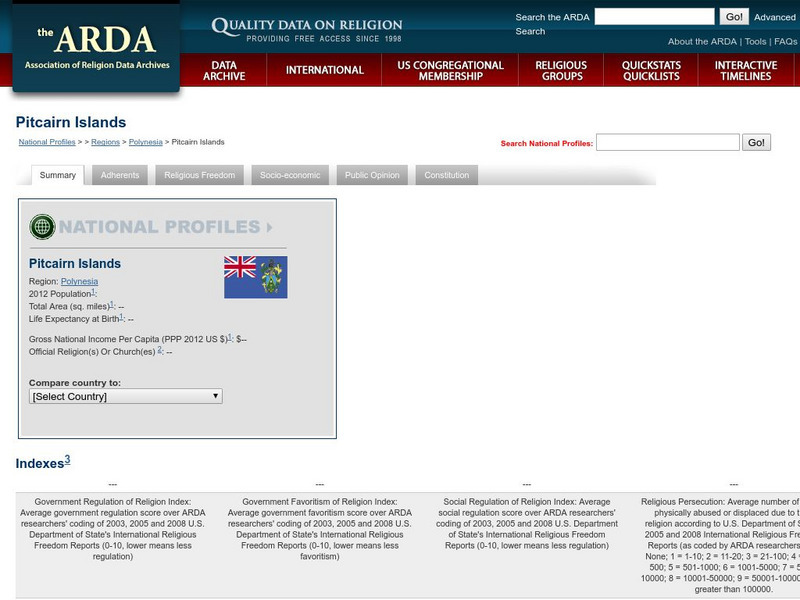Association of Religion Data Archives: National Profiles: Pitcairn Islands Handout Association of Religion Data Archives: National Profiles: Pitcairn Islands Handout