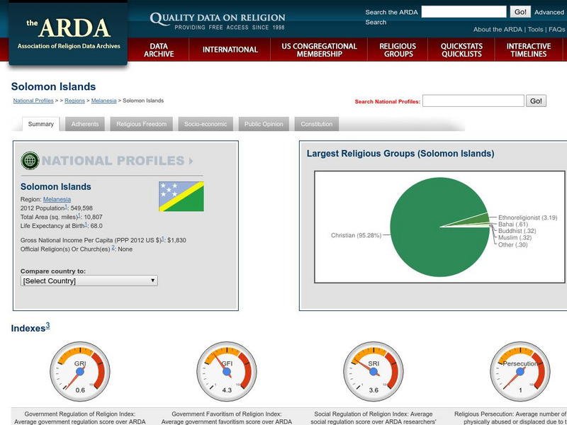 Association of Religion Data Archives: National Profiles: Solomon Islands Handout