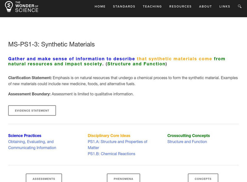 The Wonder of Science: Ms Ps1 3: Synthetic Materials Lesson Plan The Wonder of Science: Ms Ps1 3: Synthetic Materials Lesson Plan