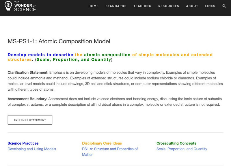 The Wonder of Science: Ms Ps1 1: Atomic Composition Model Lesson Plan The Wonder of Science: Ms Ps1 1: Atomic Composition Model Lesson Plan
