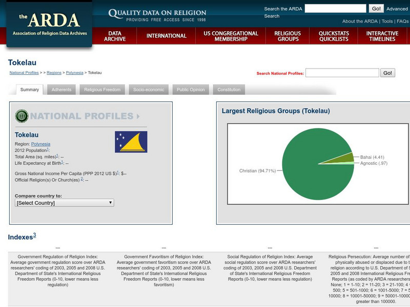 Association of Religion Data Archives: National Profiles: Tokelau Handout