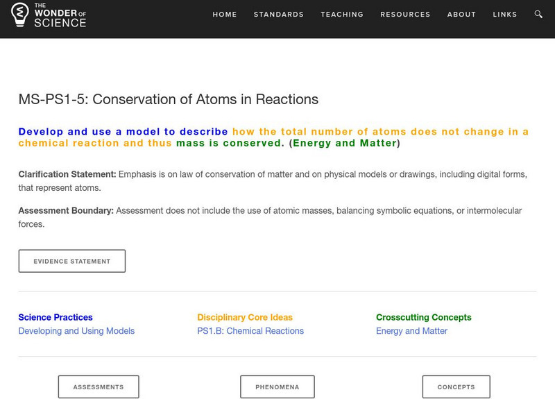 The Wonder of Science: Ms Ps1 5: Conservation of Atoms in Reactions Lesson Plan The Wonder of Science: Ms Ps1 5: Conservation of Atoms in Reactions Lesson Plan