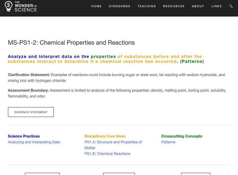 The Wonder of Science: Ms Ps1 2: Chemical Properties and Reactions Lesson Plan The Wonder of Science: Ms Ps1 2: Chemical Properties and Reactions Lesson Plan