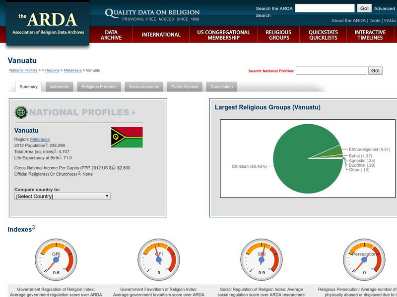 Association of Religion Data Archives: National Profiles: Vanuatu Handout Association of Religion Data Archives: National Profiles: Vanuatu Handout
