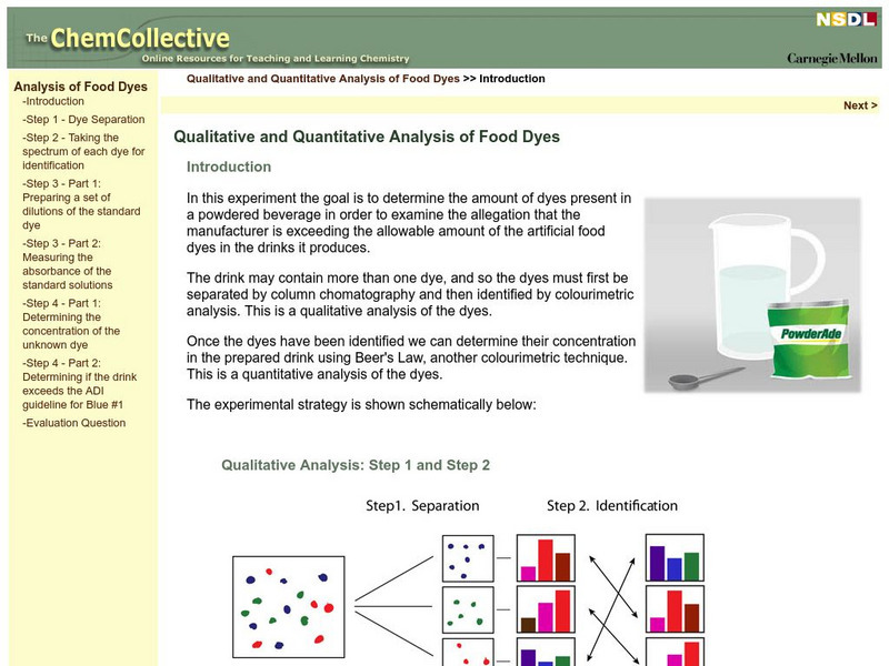 Chem Collective: Qualitative and Quantitative Analysis of Food Dyes Interactive Chem Collective: Qualitative and Quantitative Analysis of Food Dyes Interactive