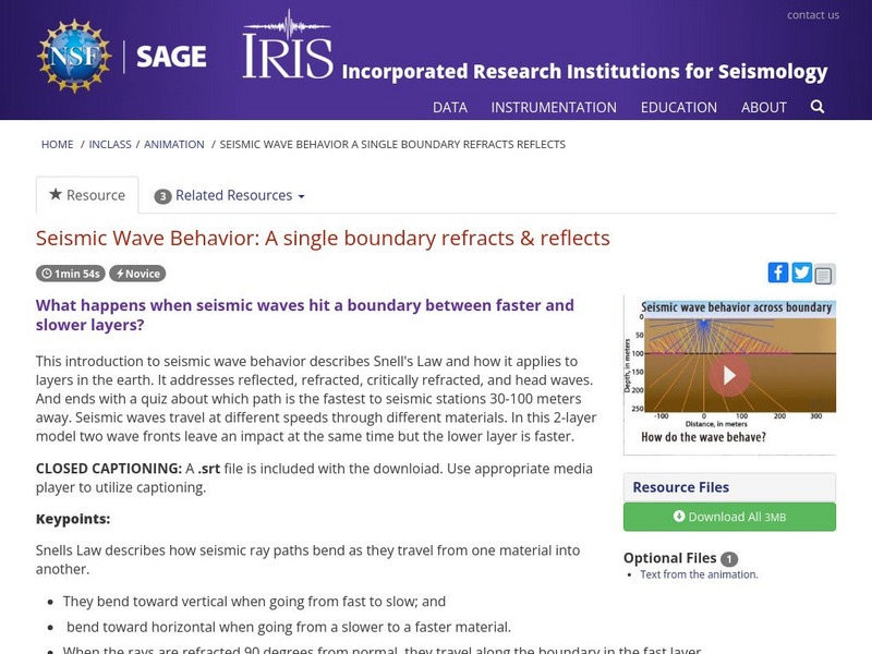 Iris: Seismic Wave Behavior: A Single Boundary Refracts & Reflects Instructional Video