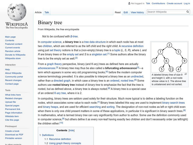 Wikipedia: Binary Tree Handout