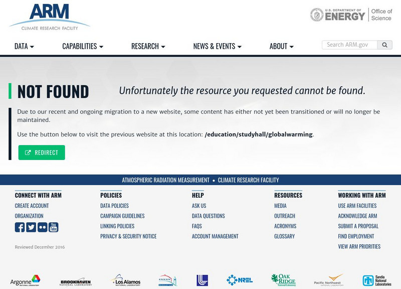 Arm Program's Education Center: Global Warming Website Arm Program's Education Center: Global Warming Website