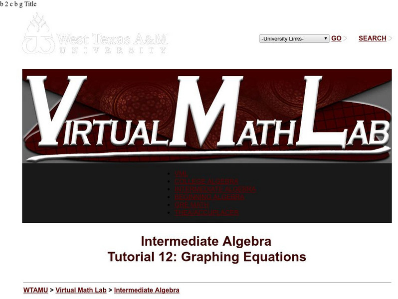 Wtamu Virtual Math Lab: Intermediate Algebra: Graphing Equations Unit Plan Wtamu Virtual Math Lab: Intermediate Algebra: Graphing Equations Unit Plan