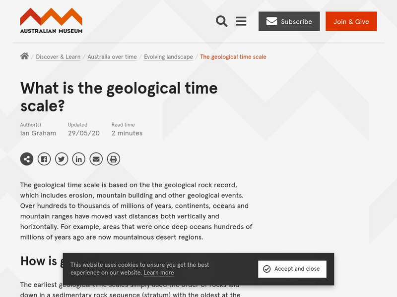 Australian Museum: The Geological Time Scale Website Australian Museum: The Geological Time Scale Website