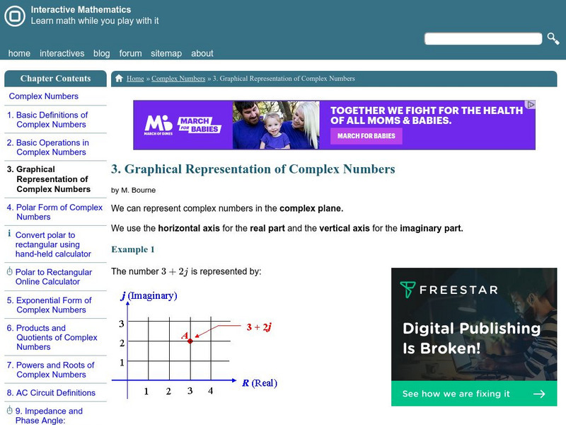 Interactive Mathematics: Graphical Representation of Complex Numbers ...