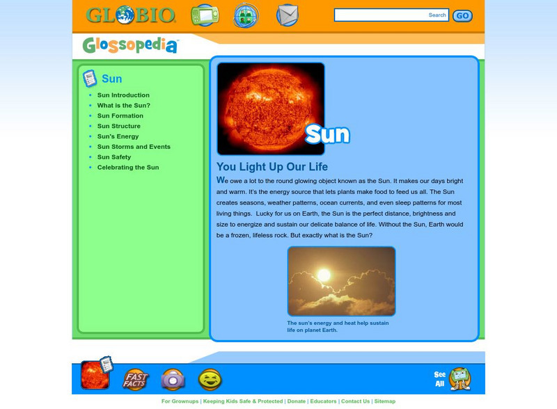 Glossopedia: Sun Handout Glossopedia: Sun Handout