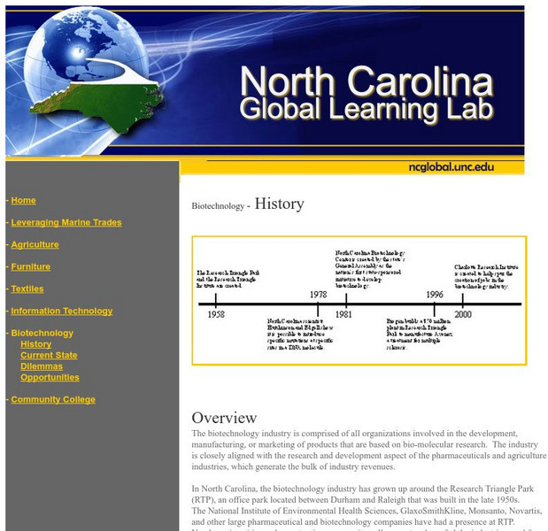 University of North Carolina: History of Biotechnology in North Carolina Website University of North Carolina: History of Biotechnology in North Carolina Website