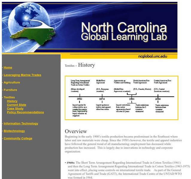 University of North Carolina: History of Textiles Website University of North Carolina: History of Textiles Website