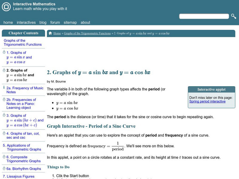 Interactive Mathematics: Graphs of the Trigonometric Functions Activity Interactive Mathematics: Graphs of the Trigonometric Functions Activity