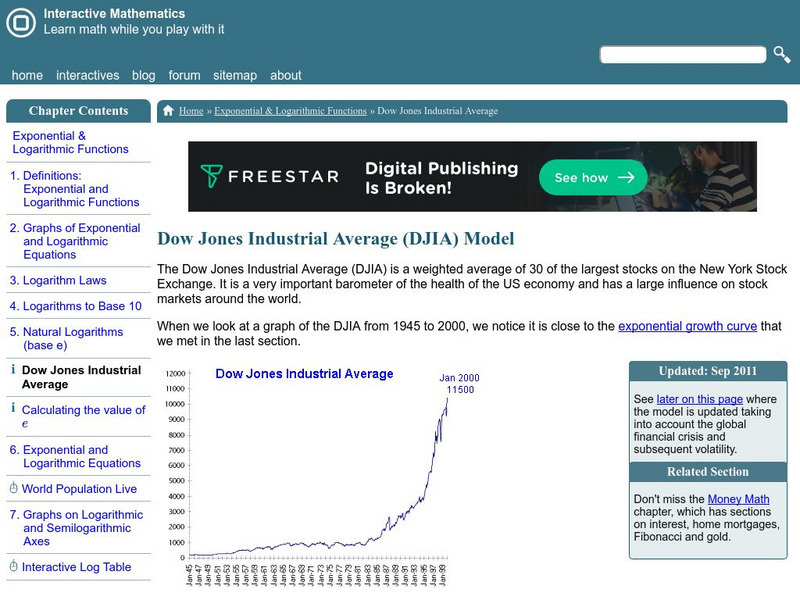 Interactive Mathematics: Dow Jones Industrial Average Activity Interactive Mathematics: Dow Jones Industrial Average Activity