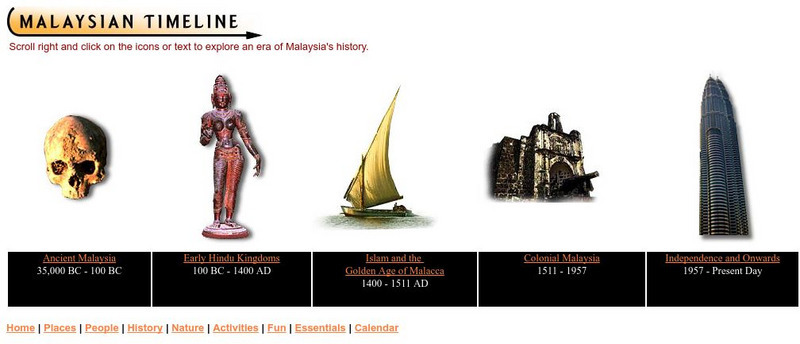 Geographia: Malaysian Timeline Website Geographia: Malaysian Timeline Website