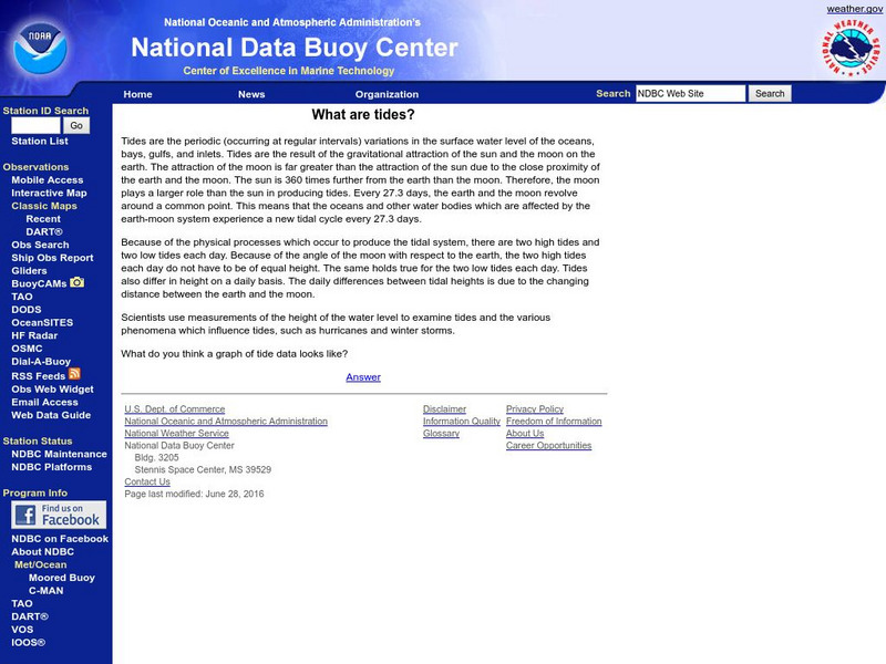 Noaa: National Data Buoy Center: What Are Tides? Website Noaa: National Data Buoy Center: What Are Tides? Website