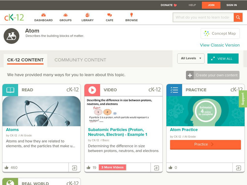 Ck 12: Atoms Unit Plan Ck 12: Atoms Unit Plan