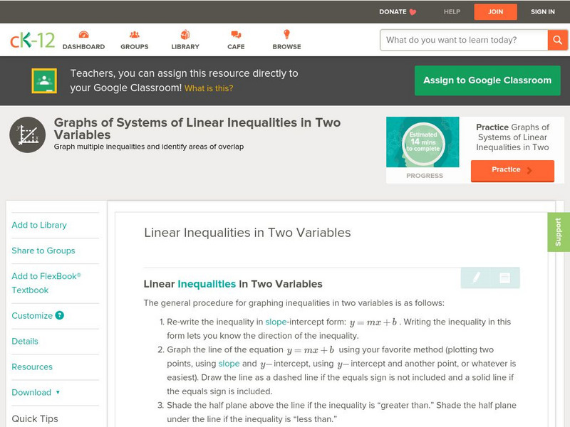 Ck 12: Algebra: Linear Inequalities in Two Variables Unit Plan Ck 12: Algebra: Linear Inequalities in Two Variables Unit Plan