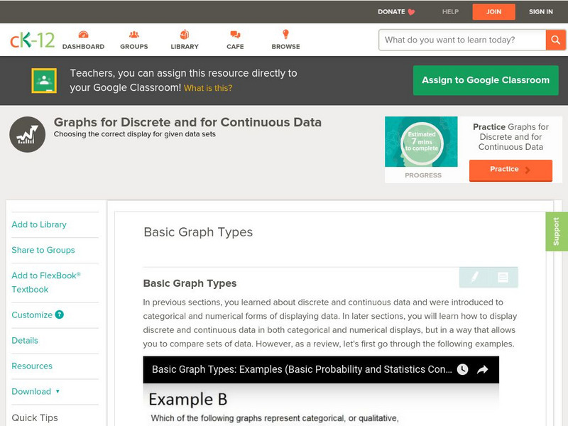 Ck 12: Statistics: Basic Graph Types Unit Plan Ck 12: Statistics: Basic Graph Types Unit Plan